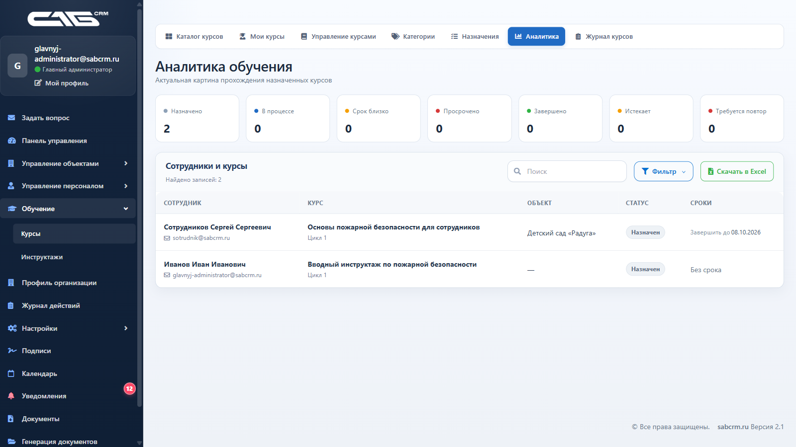 Аналитика результатов