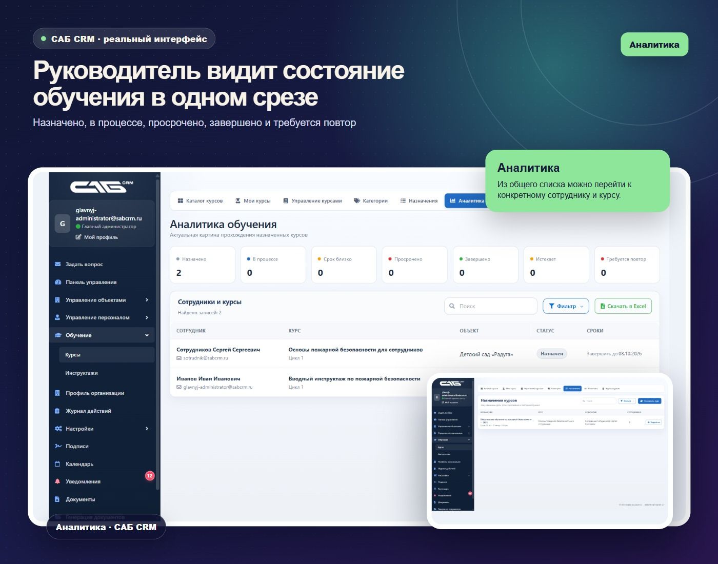 Общая картина начинается со статусов и сроков