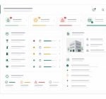 Уведомления и контроль сроков в САБ CRM