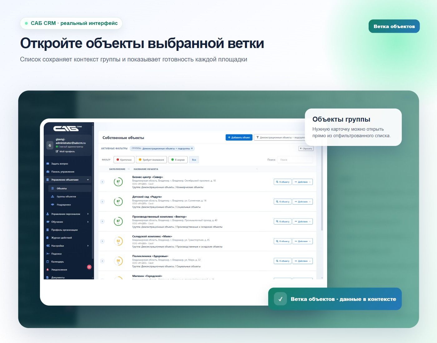 Объекты выбранной ветки