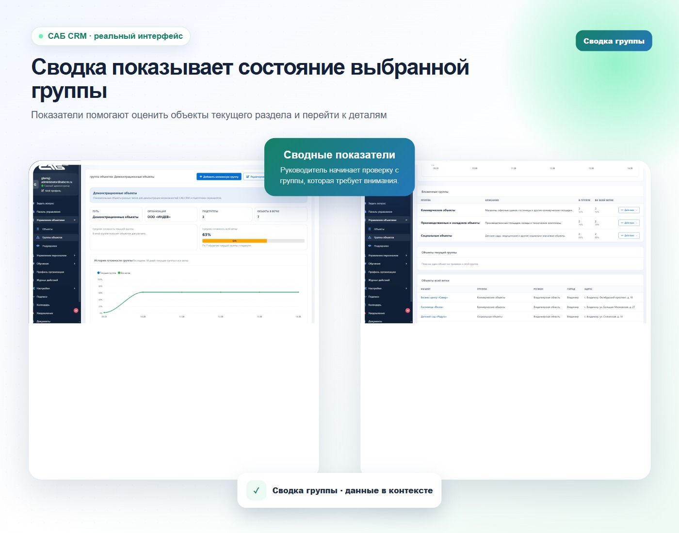 Сравнивайте готовность группы и всей ветки