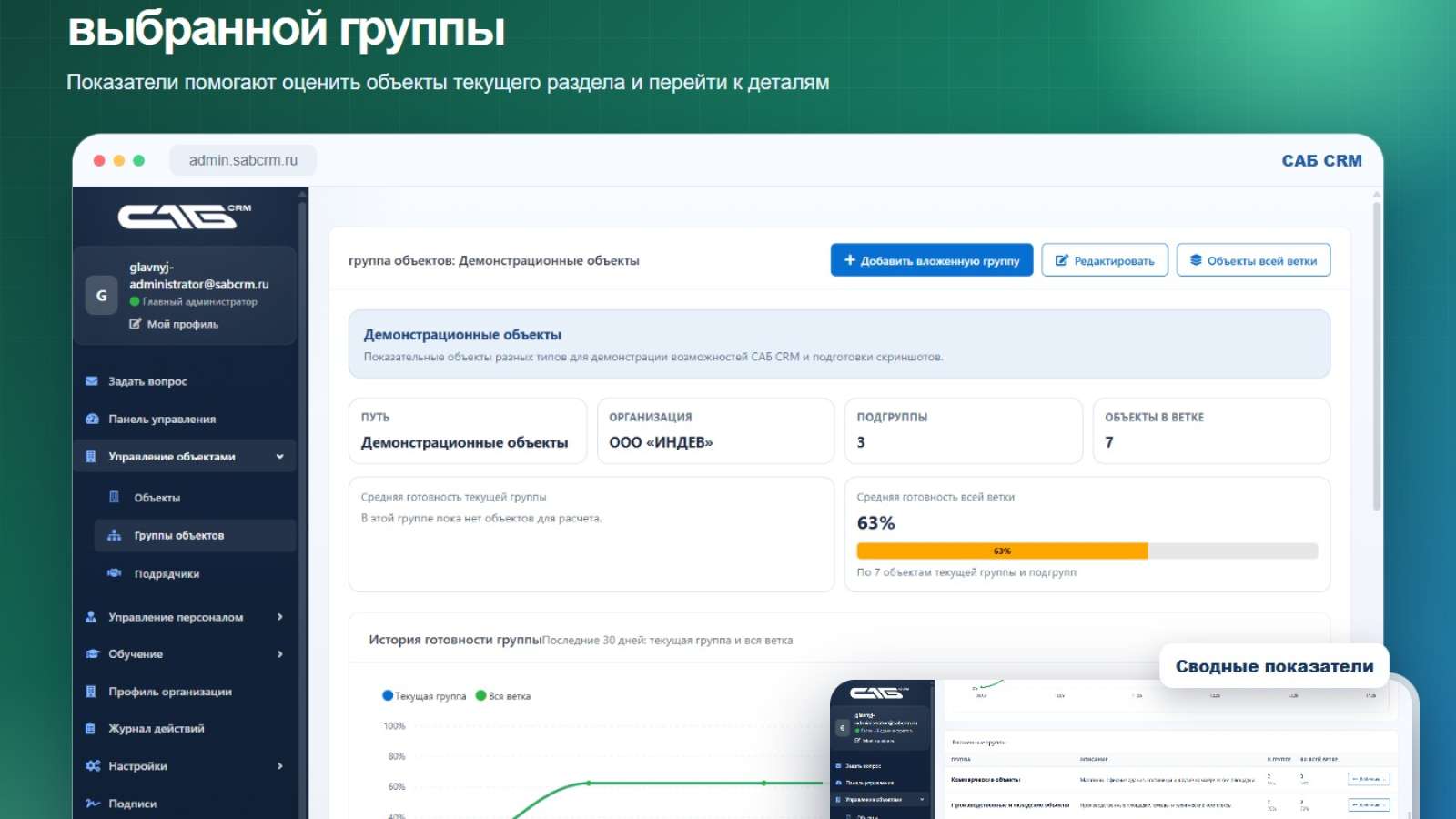 Готовность текущей группы и всей ветки