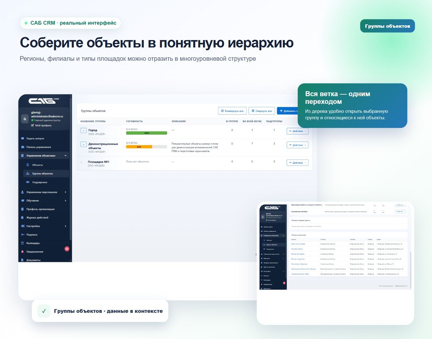 Структура повторяет устройство вашей организации