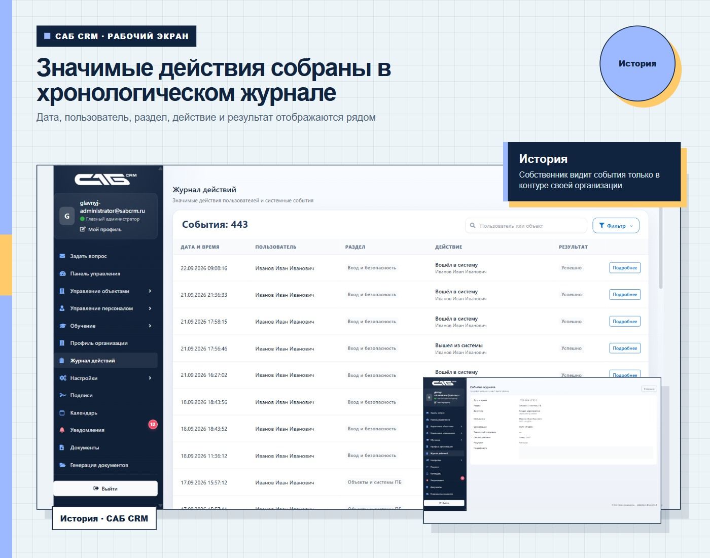Значимые события собраны в хронологическом порядке