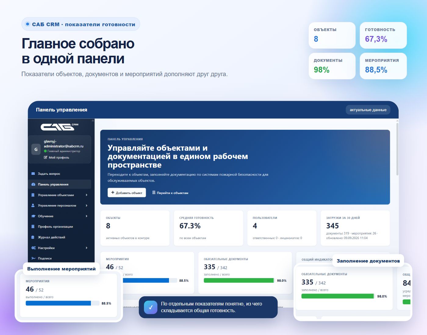 Общая картина складывается из понятных показателей