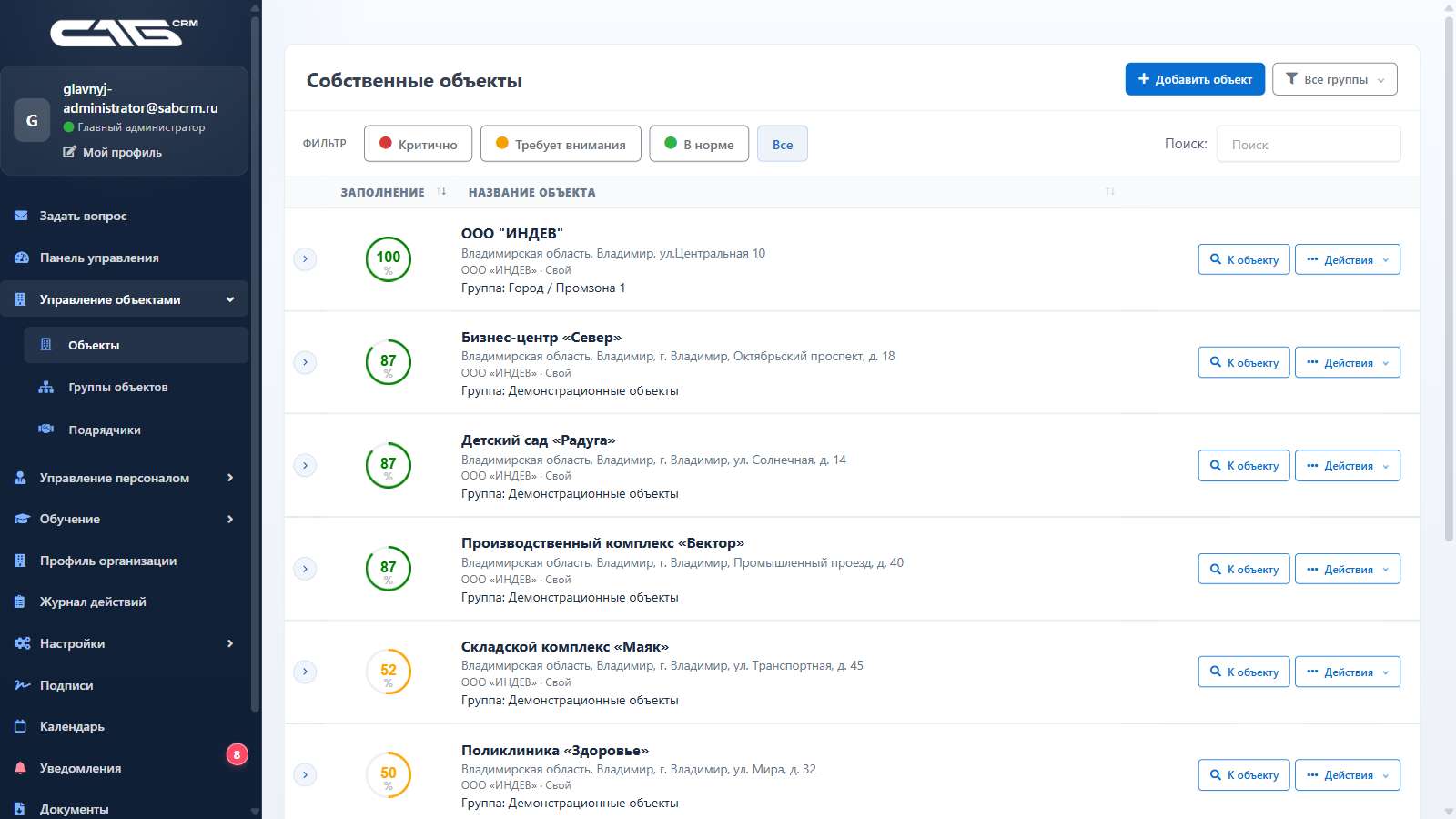 Список объектов с разным уровнем готовности в САБ CRM