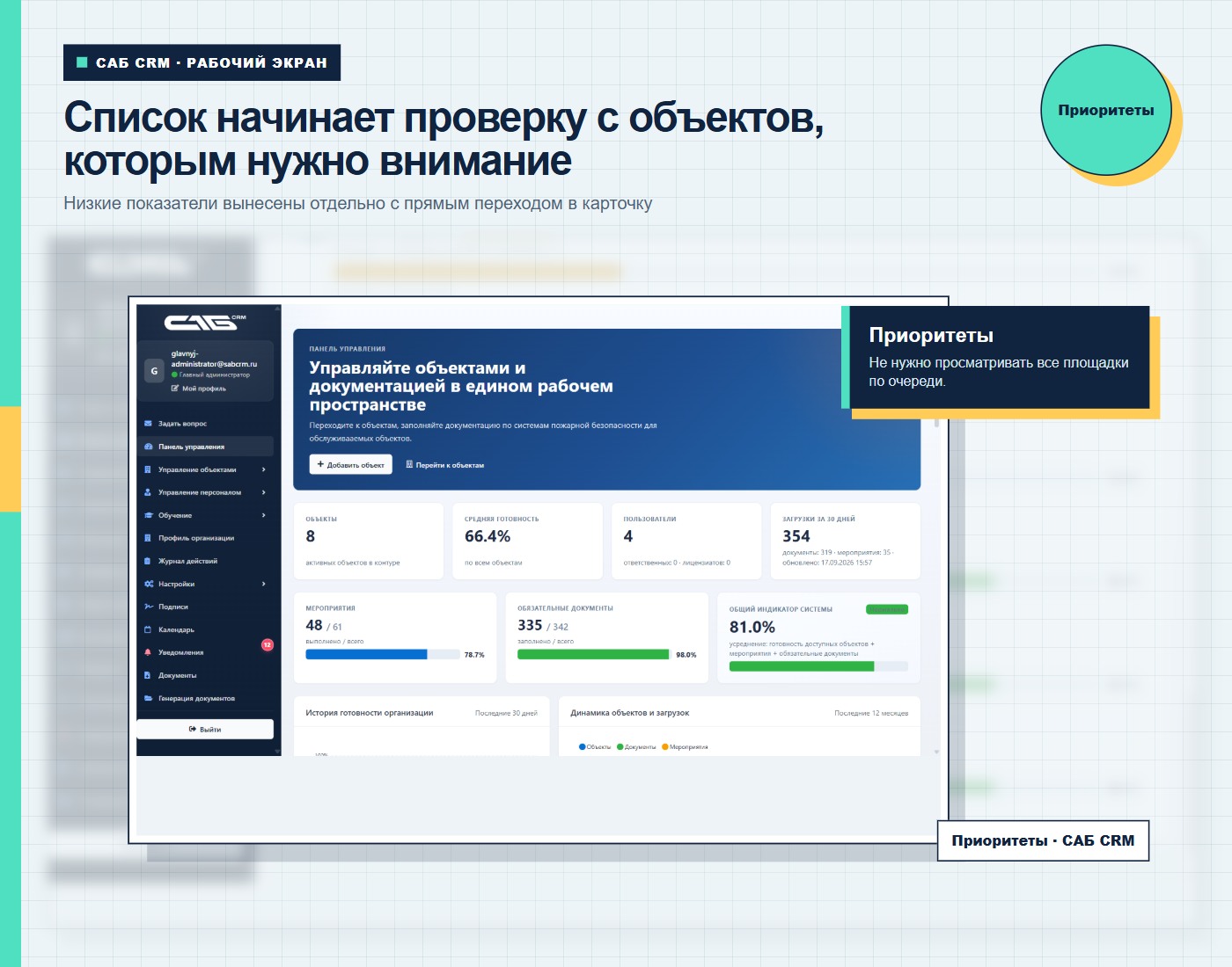 Контроль приоритетных объектов в САБ CRM